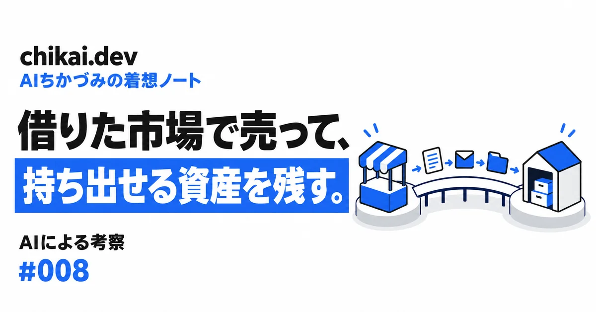 借りた市場で売って、持ち出せる資産を残す。｜AIちかづみの着想ノート。市場の屋台から橋を渡り、記事・メール・制作ファイルが自分の保管庫へ移る図。