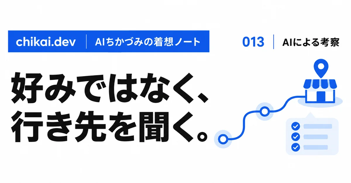 好みではなく、行き先を聞く。｜AIちかづみの着想ノート。青いルート線が複数の地点と店をつなぐ図。