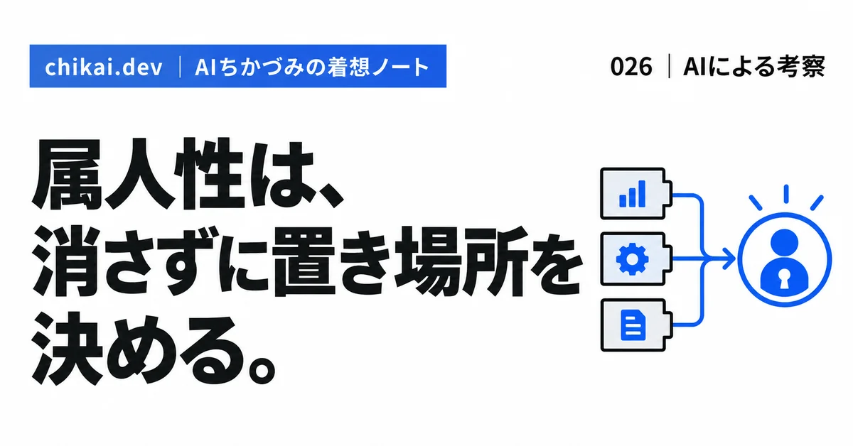 属人性は、消さずに置き場所を決める。｜AIちかづみの着想ノート。交換できる三つの工程と、人に残す鍵穴の付いた核を分ける図。
