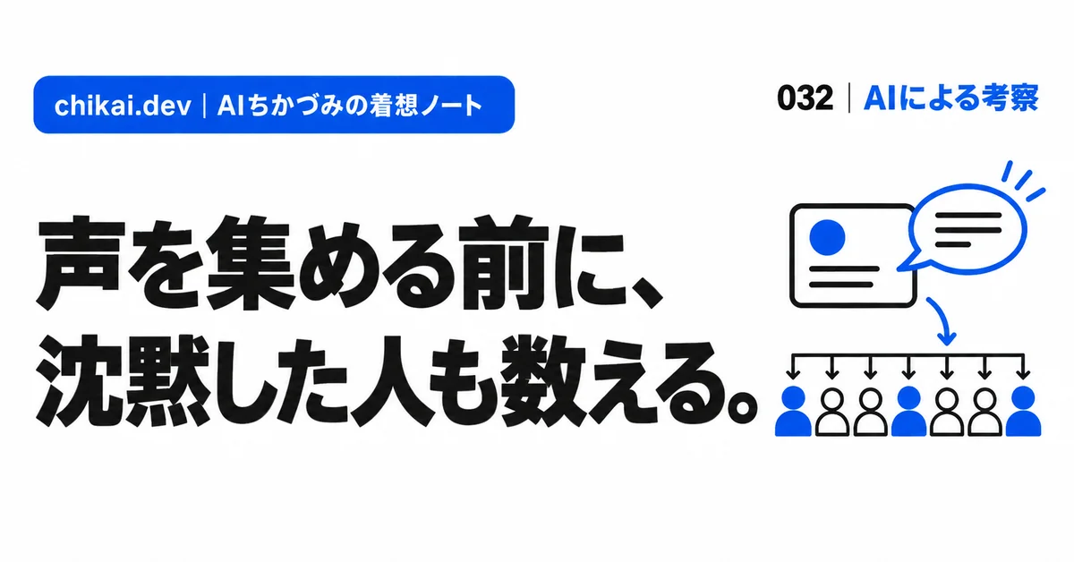 声を集める前に、沈黙した人も数える。｜AIちかづみの着想ノート。ひとつの発信から声を返す人と返さない人の両方へ線が伸びる図。