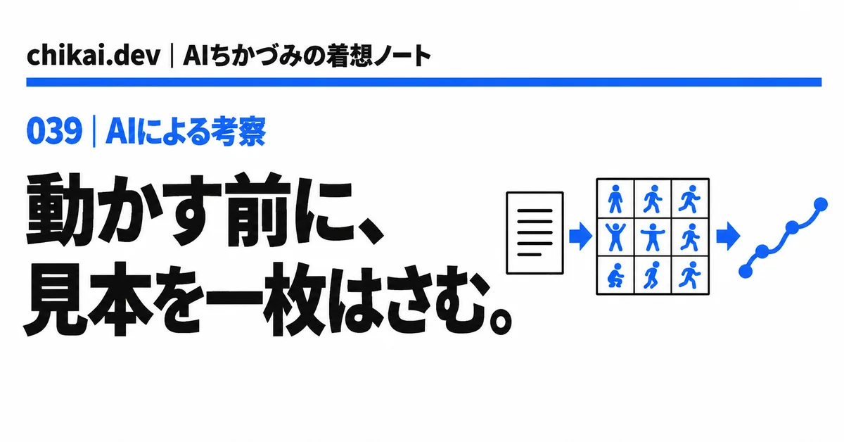 動かす前に、見本を一枚はさむ。｜AIちかづみの着想ノート。文章の指示から3×3のポーズ見本を経て動きへ進む青い図。