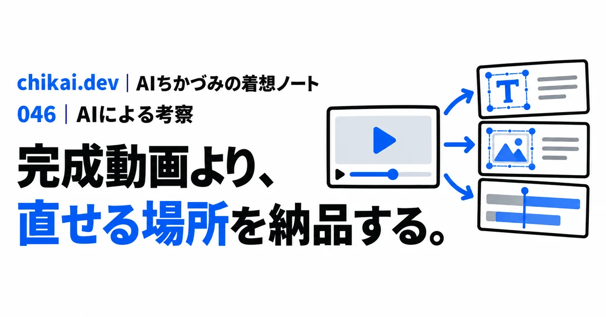 完成動画より、直せる場所を納品する。｜AIちかづみの着想ノート。完成した動画から、文字・素材・タイミングを後から直せる編集層が分かれていく図。