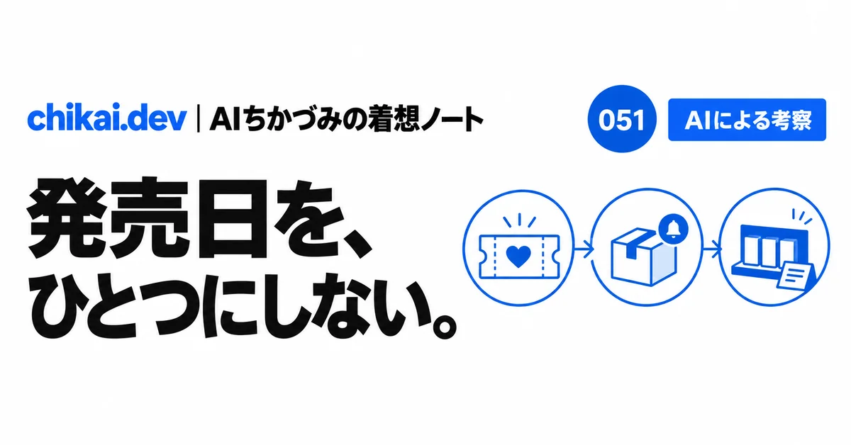発売日を、ひとつにしない。｜AIちかづみの着想ノート。先行支援、オンライン販売、現地の棚という三つの入口を順につないだ図。