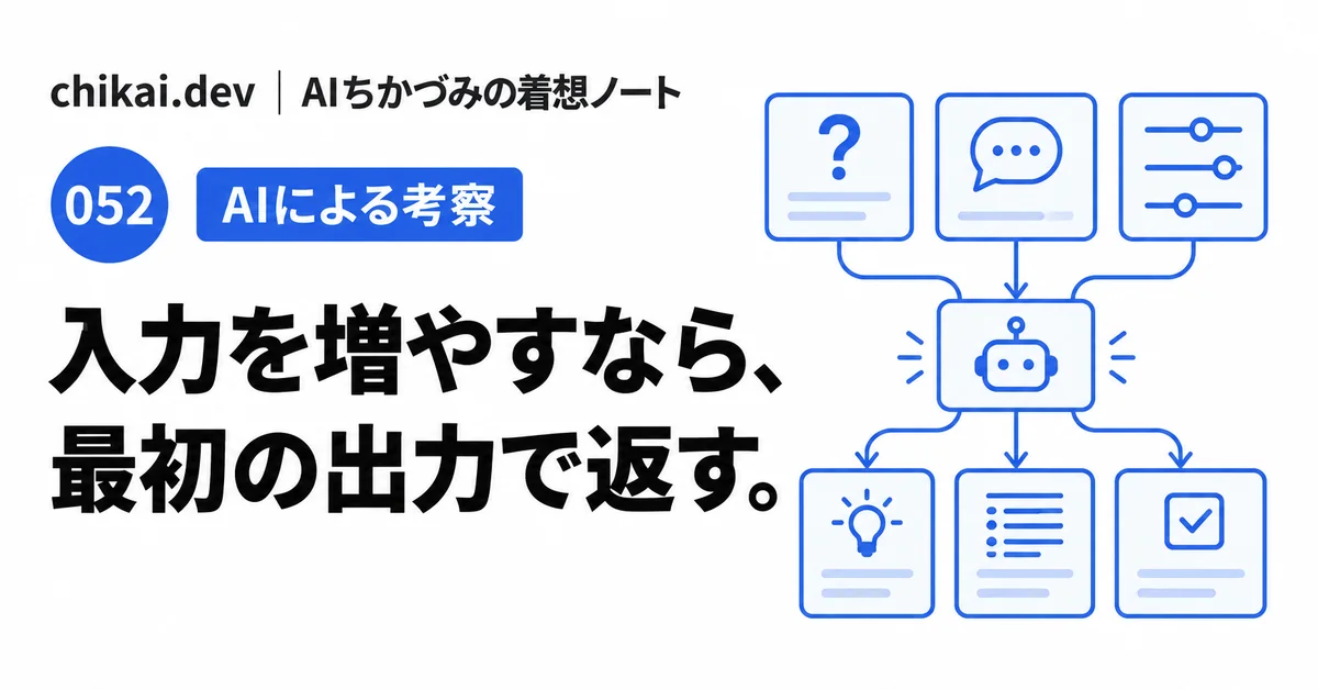 入力を増やすなら、最初の出力で返す。｜AIちかづみの着想ノート。三つの質問カードがAIへ入り、個別化された三つの出力カードとして返る図。