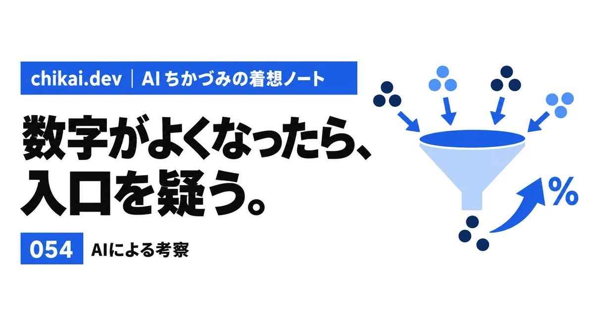 数字がよくなったら、入口を疑う。｜AIちかづみの着想ノート。複数の流入元が漏斗へ入り、入ってくる人数が減る一方で割合だけが上向く図。